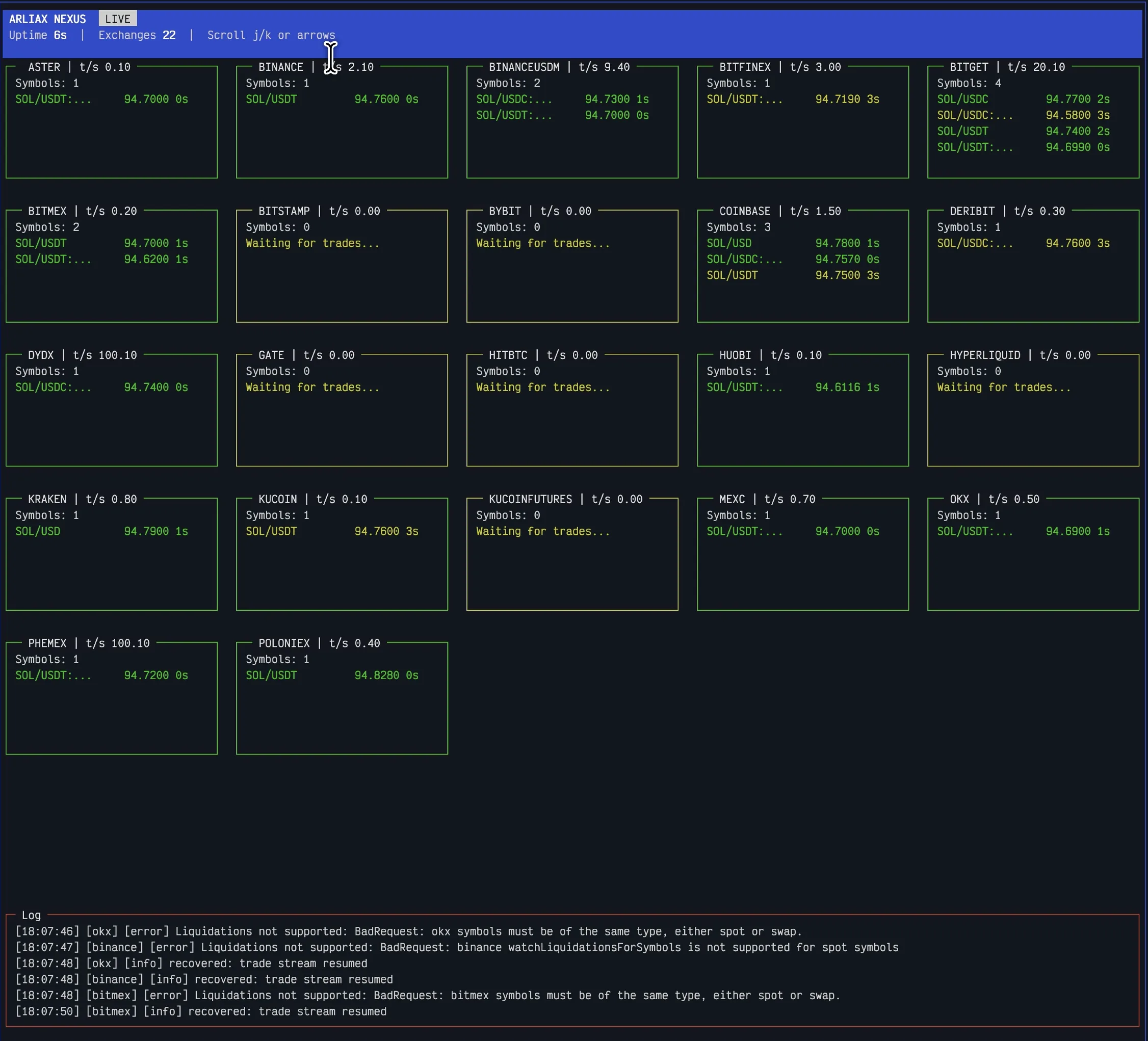Arliax Nexus terminal dashboard showing live exchange connections and SOL market symbols