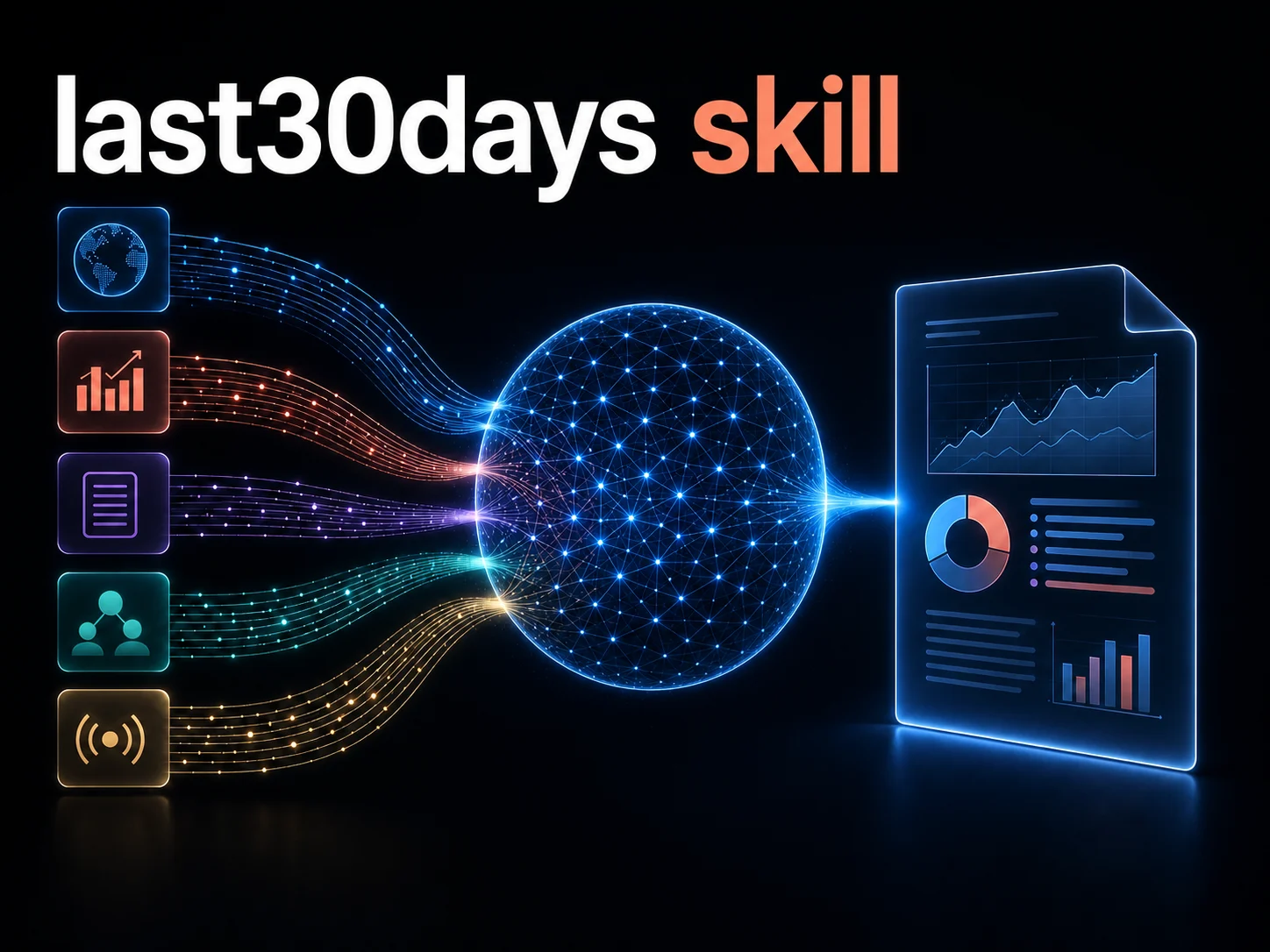Last30days skill title alongside an AI research agent combining source signals into a report